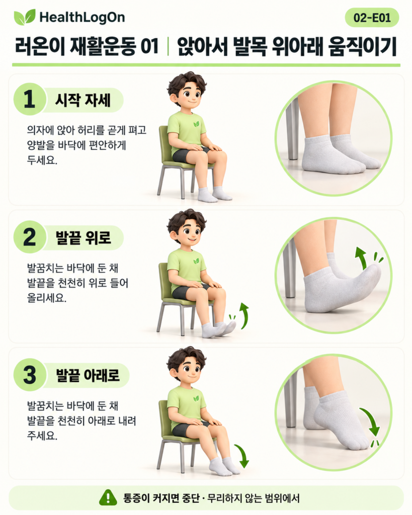 러온이가 의자에 앉아 발목과 발끝을 위아래로 움직이는 동작을 시작 자세와 방향별 움직임의 세 컷으로 설명한 운동 카드