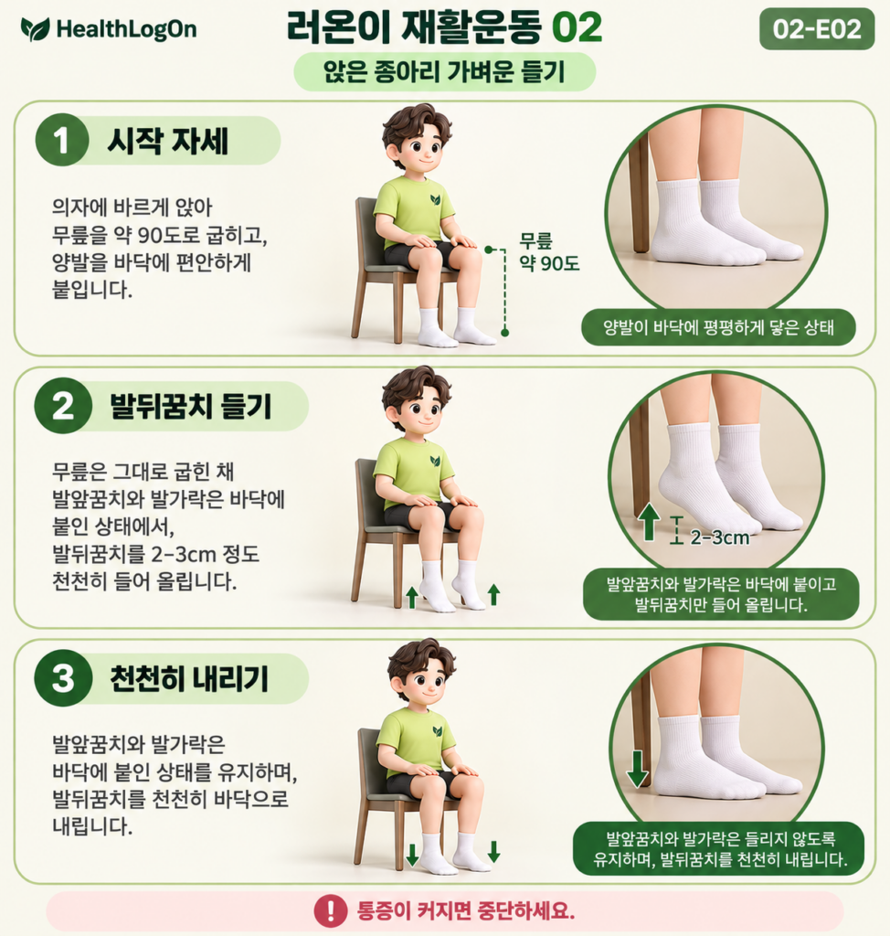 러온이가 의자에 앉아 앞발을 바닥에 둔 채 뒤꿈치를 천천히 들어 올렸다 내려놓는 가벼운 종아리 들기 동작을 세 컷으로 설명한 카드
