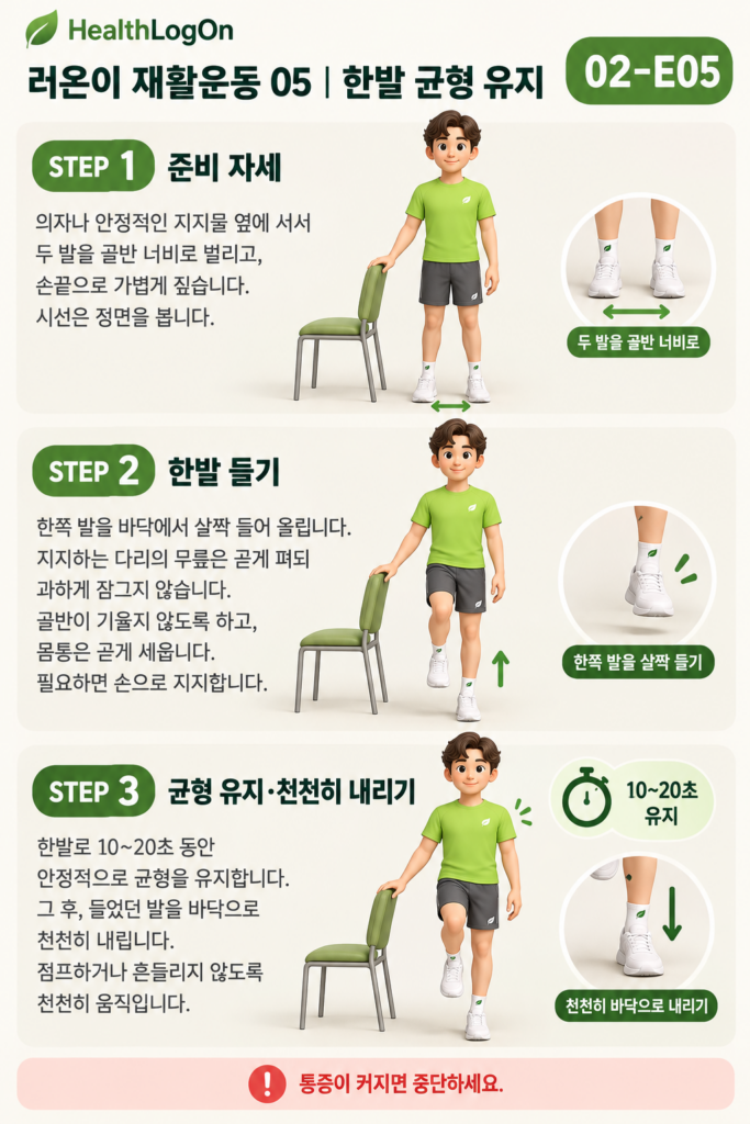 러온이가 의자를 지지물로 이용해 두 발로 선 뒤 한쪽 발을 살짝 들고 균형을 유지하다 천천히 내리는 과정을 세 컷으로 보여주는 카드
