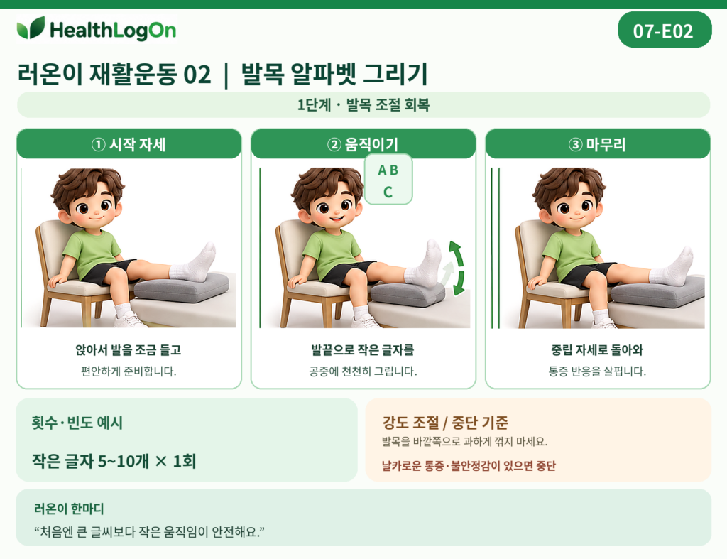 연두색 상의와 짙은색 반바지를 입은 러온이가 의자에 앉아 한쪽 다리를 뻗은 상태에서 발목을 움직이는 모습을 세 컷으로 보여주는 재활운동 카드. 가운데 그림에는 알파벳 A, B, C와 발목 움직임 화살표가 표시되어 있다.