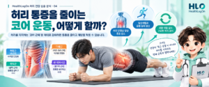 버드독과 브리지 같은 코어 운동을 보여주면서 허리 건강에 맞는 운동 강도 선택을 강조하는 대표이미지