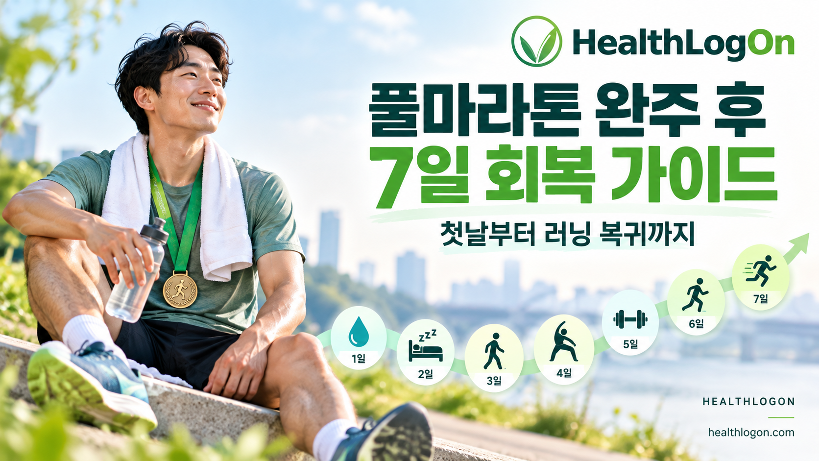 풀마라톤 완주 후 7일 회복 가이드 대표이미지. 메달을 건 러너가 휴식하며 물을 마시는 모습과 1일부터 7일까지 회복 단계를 보여주는 HealthLogOn 이미지