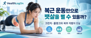 플랭크 운동을 하는 여성과 허리둘레 측정 이미지를 배경으로, 복근 운동만으로 뱃살을 뺄 수 있는지 질문하는 HealthLogOn 건강정보 대표이미지.