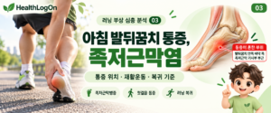 아침 발뒤꿈치 통증을 느껴 발뒤꿈치를 잡고 있는 러너의 모습과, 발뒤꿈치 안쪽 바닥 쪽 족저근막 기시부 통증 부위를 붉게 표시한 발 해부학 그림, 그리고 HealthLogOn 캐릭터 러온이가 함께 배치된 족저근막염 대표이미지