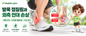 달리기 중 발목 바깥쪽 통증을 느껴 발목을 잡고 있는 러너와 전거비인대(ATFL), 종비인대(CFL)의 위치를 보여주는 발목 해부학 확대도, 갈색 머리의 HealthLogOn 캐릭터 러온이를 배치한 발목 외측 염좌 대표이미지