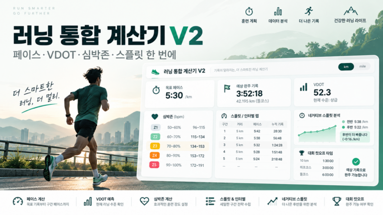러닝 통합 계산기 V2 대표이미지. 달리는 러너와 함께 페이스, 예상 완주시간, VDOT, 심박존, 인터벌, 네거티브 스플릿 계산 기능을 시각화한 화면
